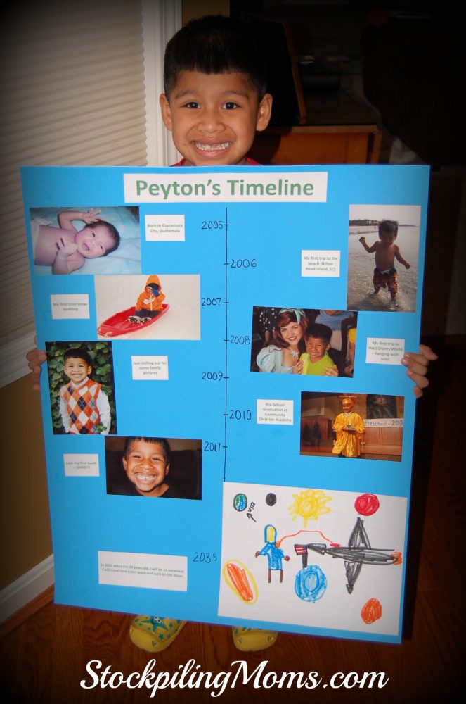 Timeline School Project :: Great #Homeschooler Idea