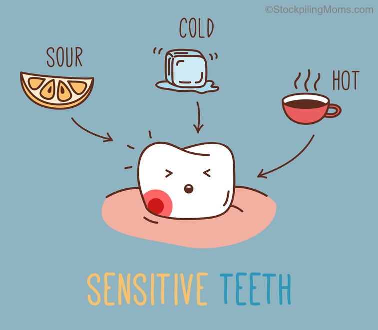 Do you have sensitive teeth?