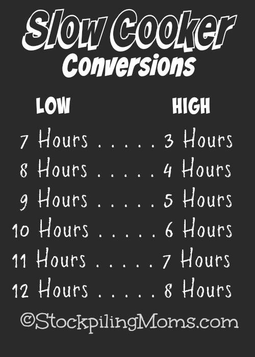 Slow Cooker Conversions