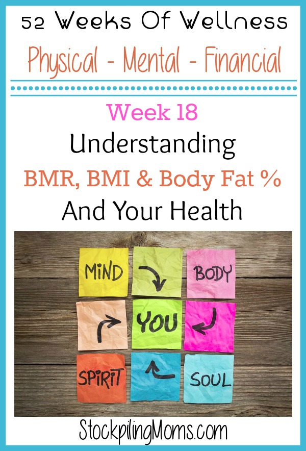 Bmi Weight Body Fat Percentage