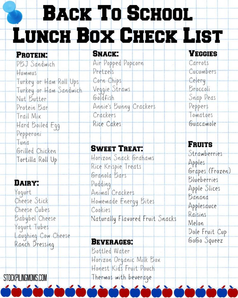 back-to-school-lunch-box-check-list