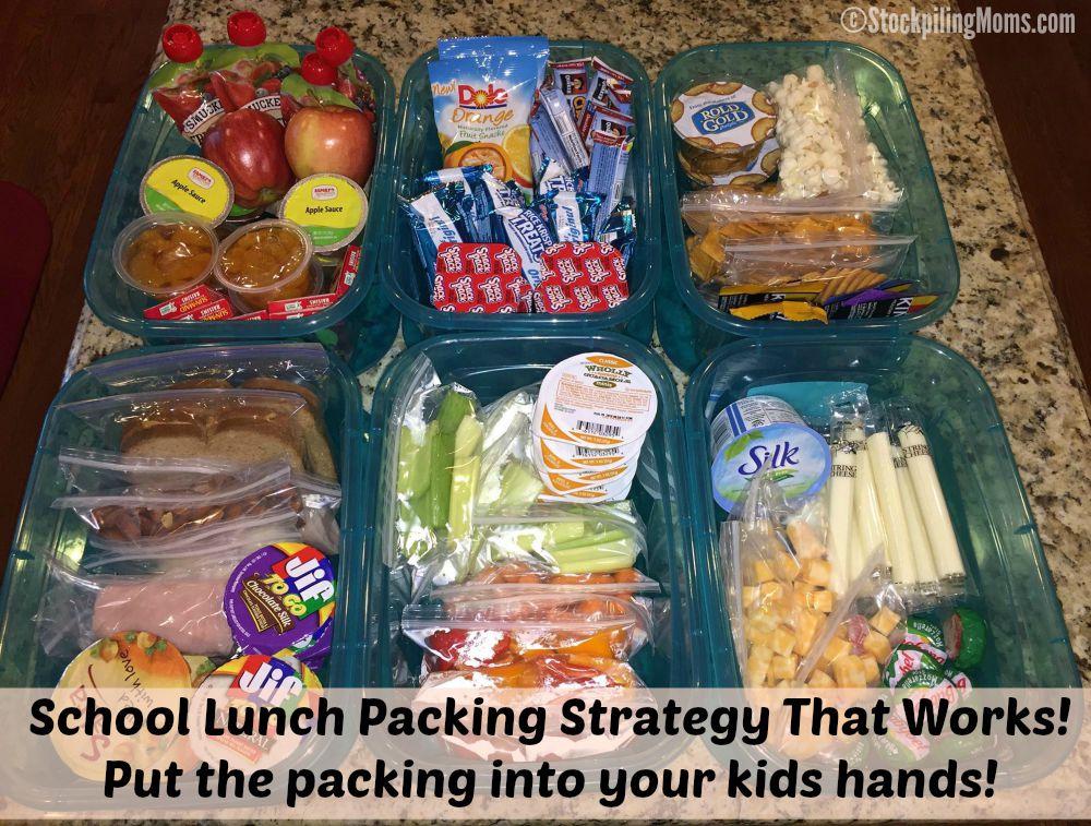 Back To School Lunch Box Check List