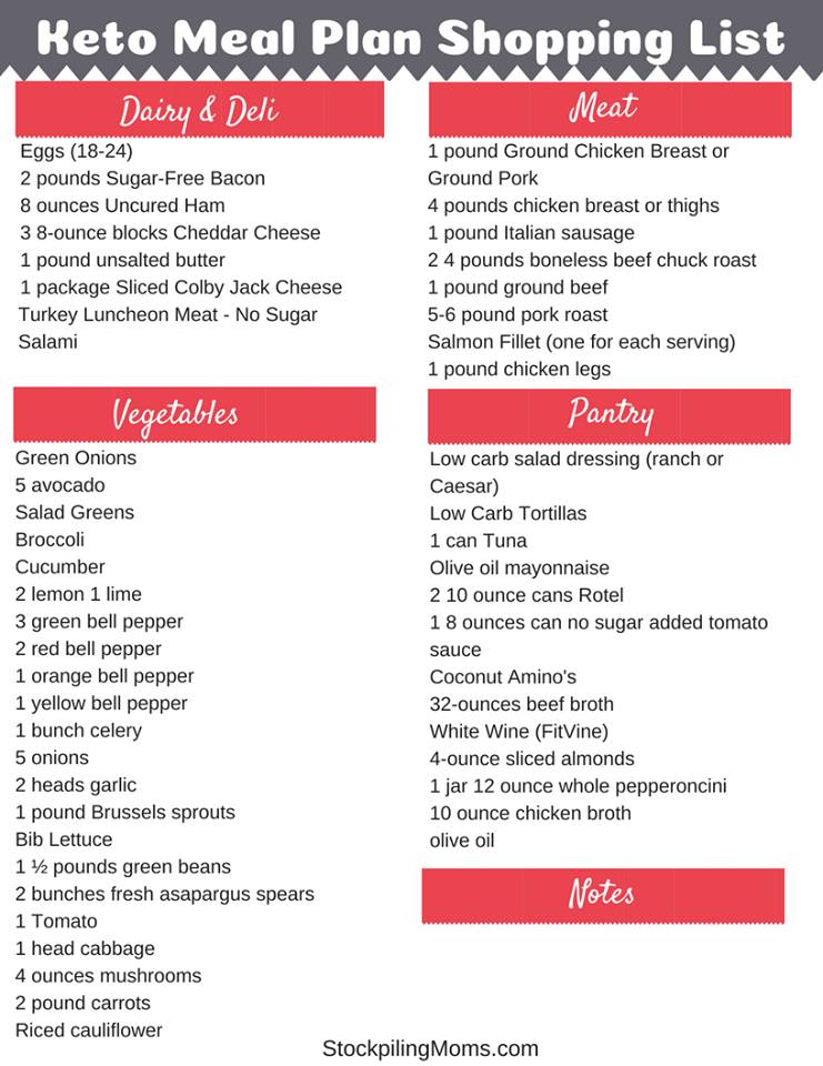 beginner keto meal plan stockpiling moms