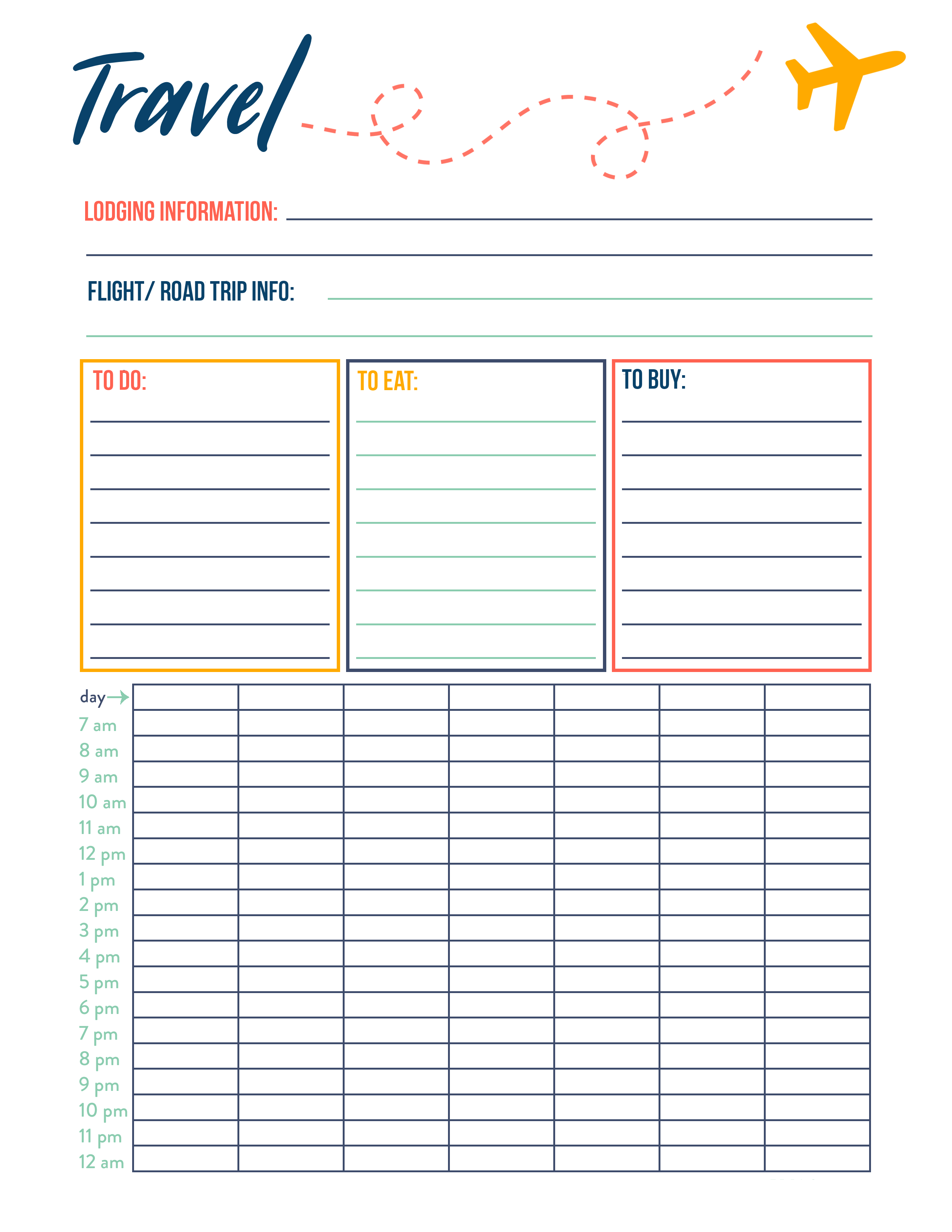 trip planning budget template